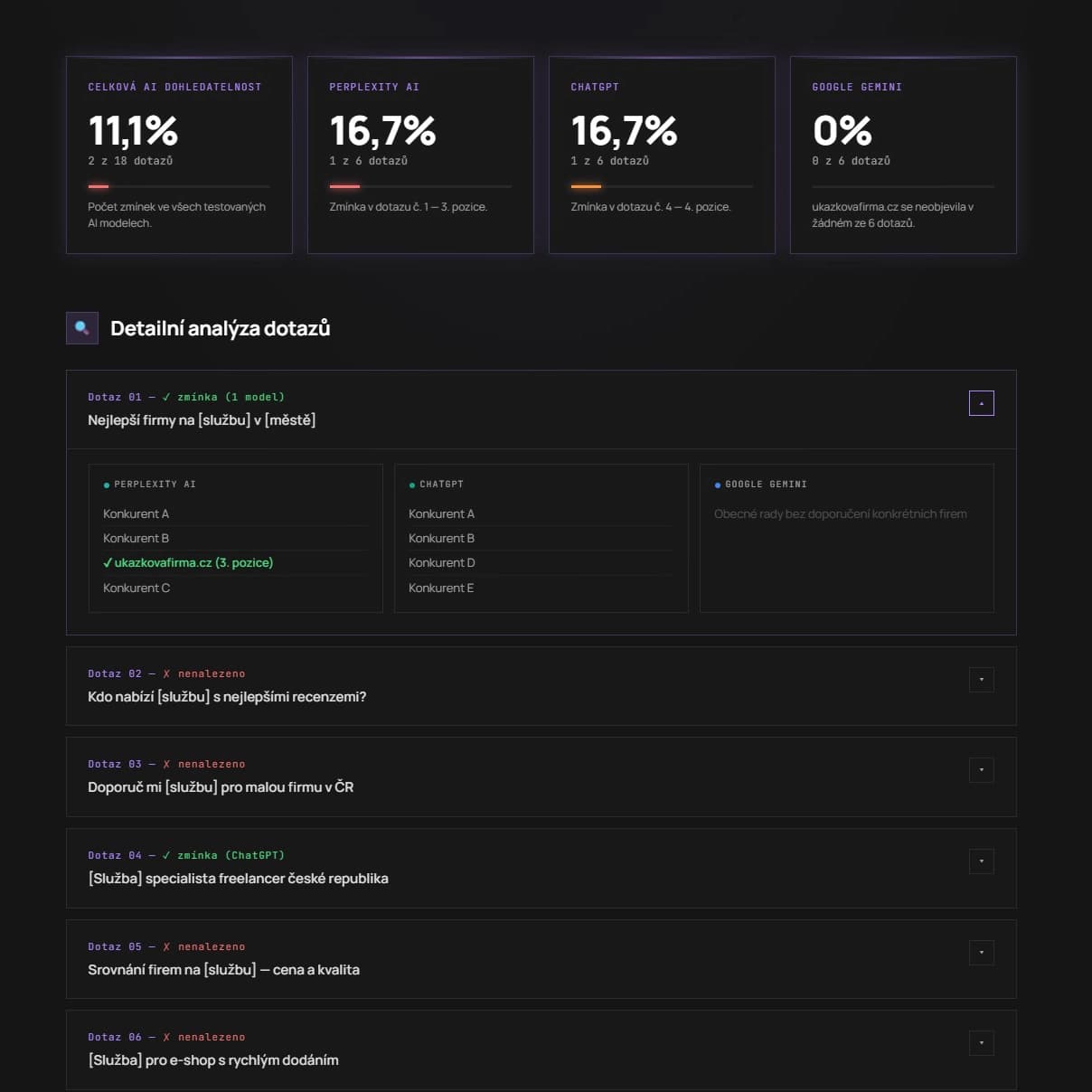 relevant-audit-web